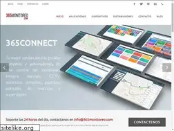 Sites similar to 365monitoreo.com