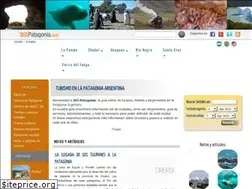 Sites similar to 365patagonia.com