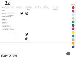 Sites similar to 366-birthday.com