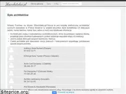 Sites similar to 36architekci.pl