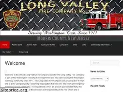 Sites similar to 36fire.org