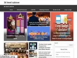 Sites similar to 36levelsabove.com.au