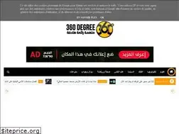 Sites similar to 36odegree.blogspot.com