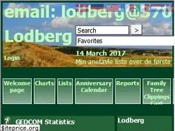 Sites similar to 370.dk