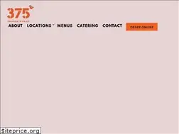 Sites similar to 375chicken.com