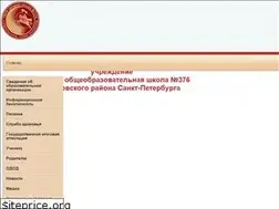 Sites similar to 376.spb.ru