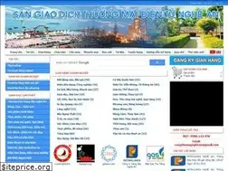 Sites similar to 37nghean.com
