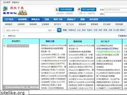 Sites similar to 3811111.com