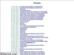 Sites similar to 38elements.github.io