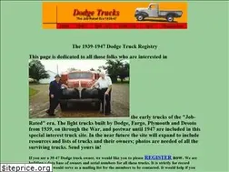 Sites similar to 39-47dodgetrucks.com