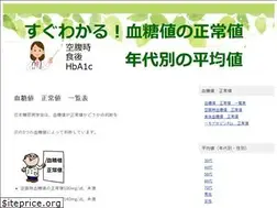 Sites similar to 3aa3.biz