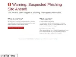 Sites similar to 3ammo.com