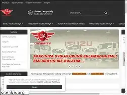 Sites similar to 3aotomotiv.com