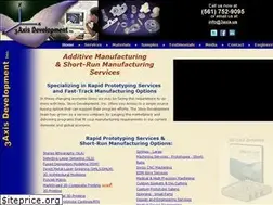 Sites similar to 3axis.us