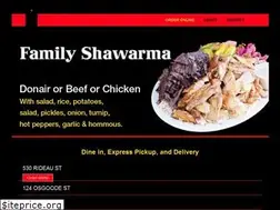 Sites similar to 3brothersshawarma.com