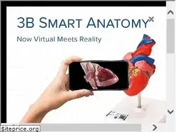Sites similar to 3bscientific.com.tr