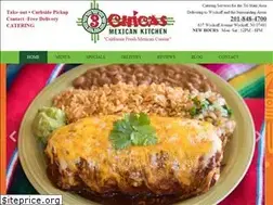 Sites similar to 3chicas.com