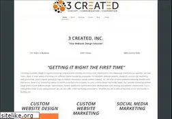 Sites similar to 3created.com
