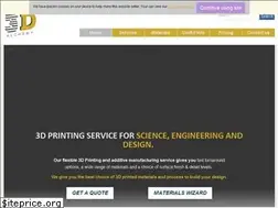 Sites similar to 3d-alchemy.co.uk