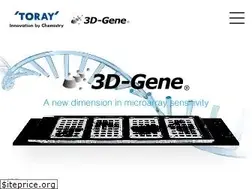Sites similar to 3d-gene.com