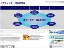Sites similar to 3d-printerlab.com