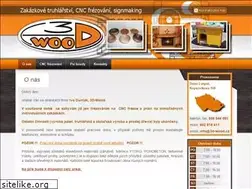 Sites similar to 3d-wood.cz