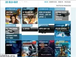 Sites similar to 3dbluray.com