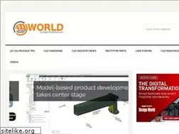 Sites similar to 3dcadworld.com
