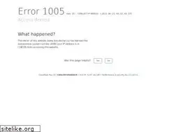 Sites similar to 3dcollector.ru