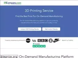 Sites similar to 3dcompare.com