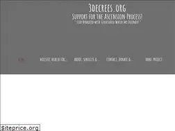 Sites similar to 3decrees.org