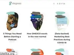 Sites similar to 3degrees.asia
