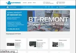 Sites similar to 3delectronics.ru