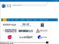 Sites similar to 3dfabprint.com