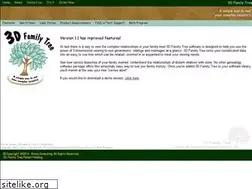 Sites similar to 3dfamilytree.com
