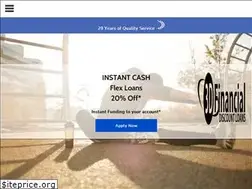 Sites similar to 3dfinancial.com