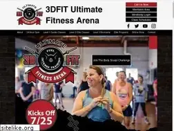 Sites similar to 3dfitarena.com