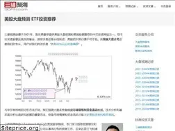 Sites similar to 3dfn.com