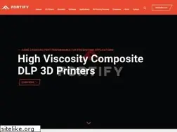Sites similar to 3dfortify.com