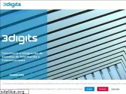 Sites similar to 3digits.es