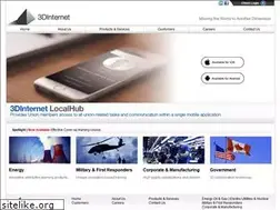 Sites similar to 3dinternet.com