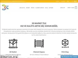 Sites similar to 3dmakertech.com