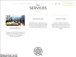 Sites similar to 3dmdigital.com