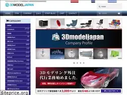 Sites similar to 3dmj.info