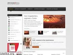 Sites similar to 3dmodelizm.ru