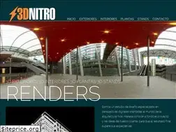 Sites similar to 3dnitro.com.ar