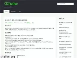 Sites similar to 3dobe.com