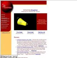 Sites similar to 3dpowertools.com