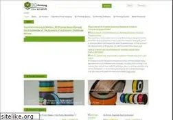 Sites similar to 3dprintingfromscratch.com