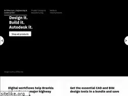Sites similar to 3dsmaxsozluk.com